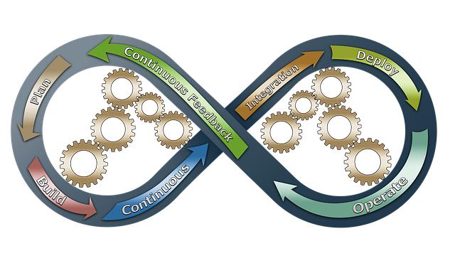 Efektivní spolupráce a networking ve ⁤sdílených kancelářích ve Zlíně