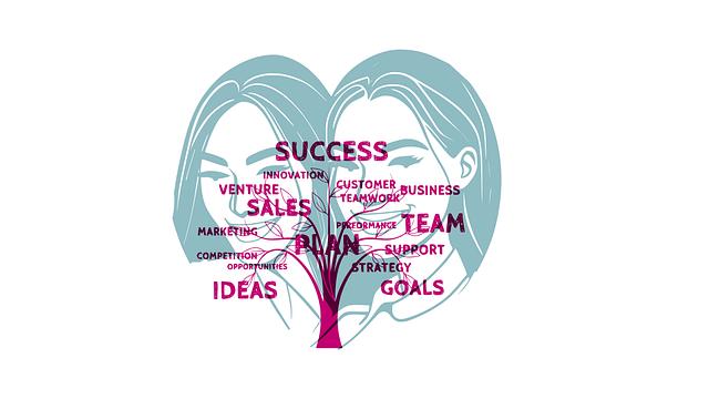 Co je affiliate marketing?