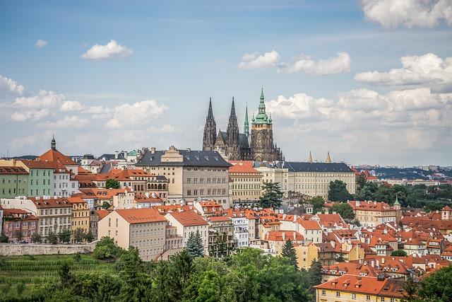 Úvod do správného‌ použití Česká republika x Česká republika