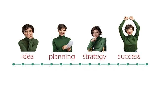 Strategie pro minimalizaci startovacích výdajů